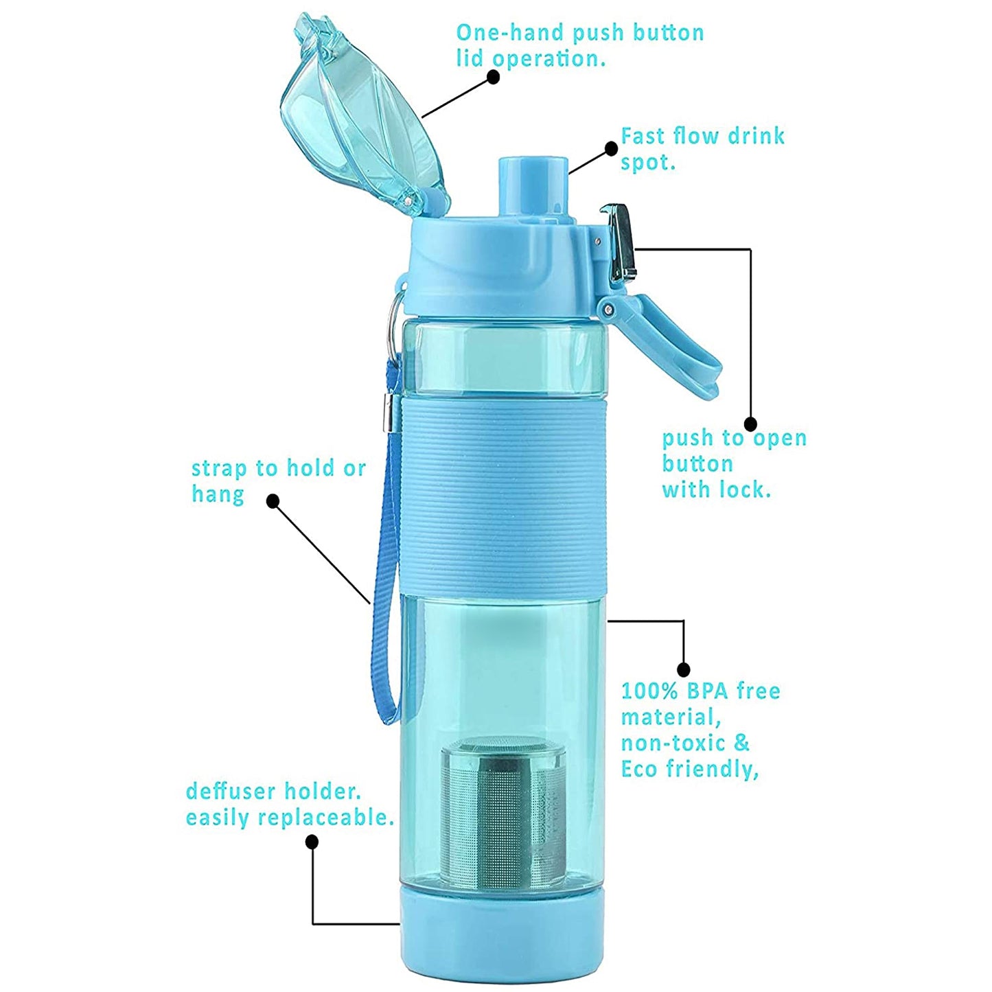 Mamore Premium Alkaline Water Bottle | Get Balanced pH Up to 9 | Get Negative ORP Water Instantly | BPA Free