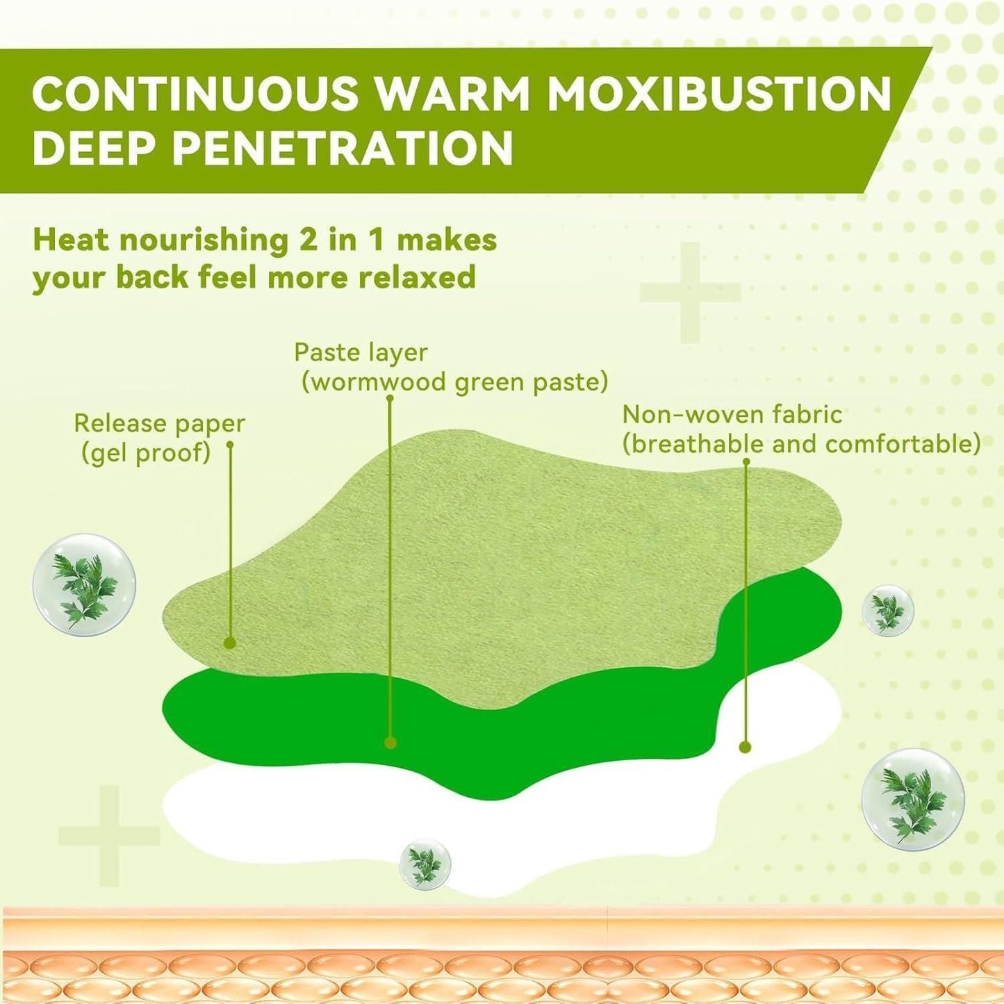 Your Solution for Lasting Knee Pain Relief! -  Mamore.store