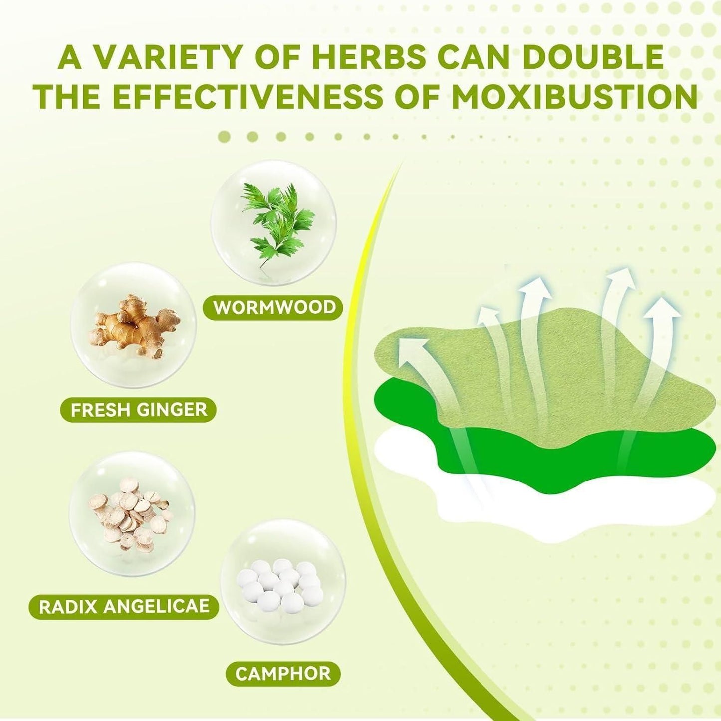 Your Solution for Lasting Knee Pain Relief! -  Mamore.store