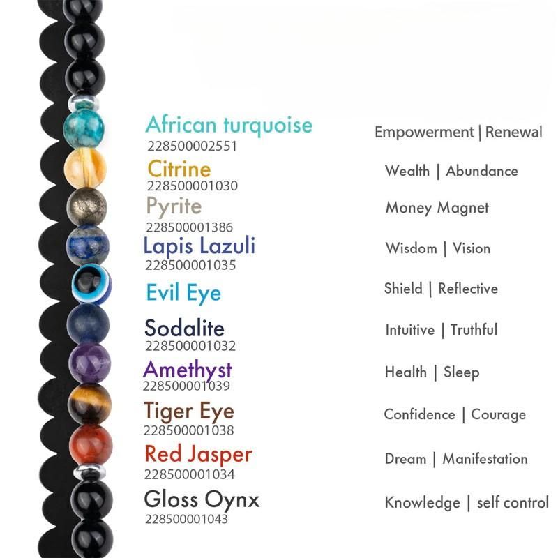 Unlock Your Cosmic & Earthly Power: The 9 Chakra Bracelet ⭐⭐⭐⭐⭐| Trusted By 12000+ Happy Buyers😊 😊